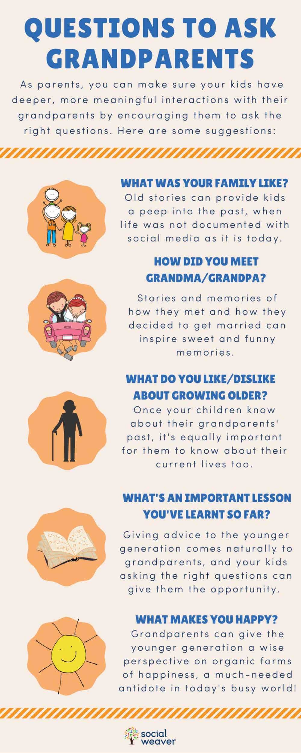 Questions For Kids To Ask Their Grandparents