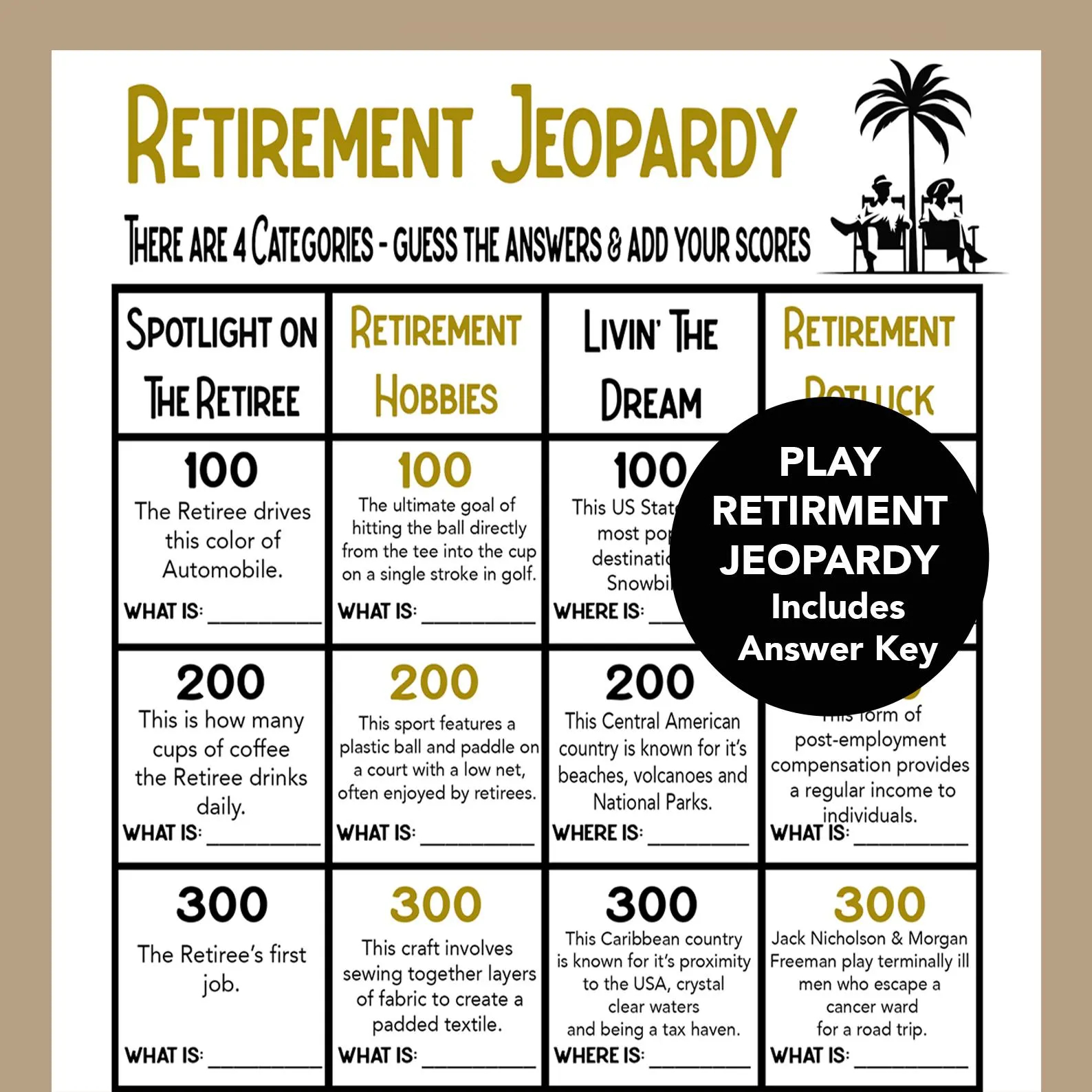Retirement Jeopardy Game Retirement Trivia Game Retirement Party Game Group Game For Retirement Teacher Retirement Office Retirement Etsy