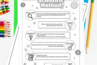 Scientific Method Steps For Kids With Fun Printable Worksheets Kids Activities Blog