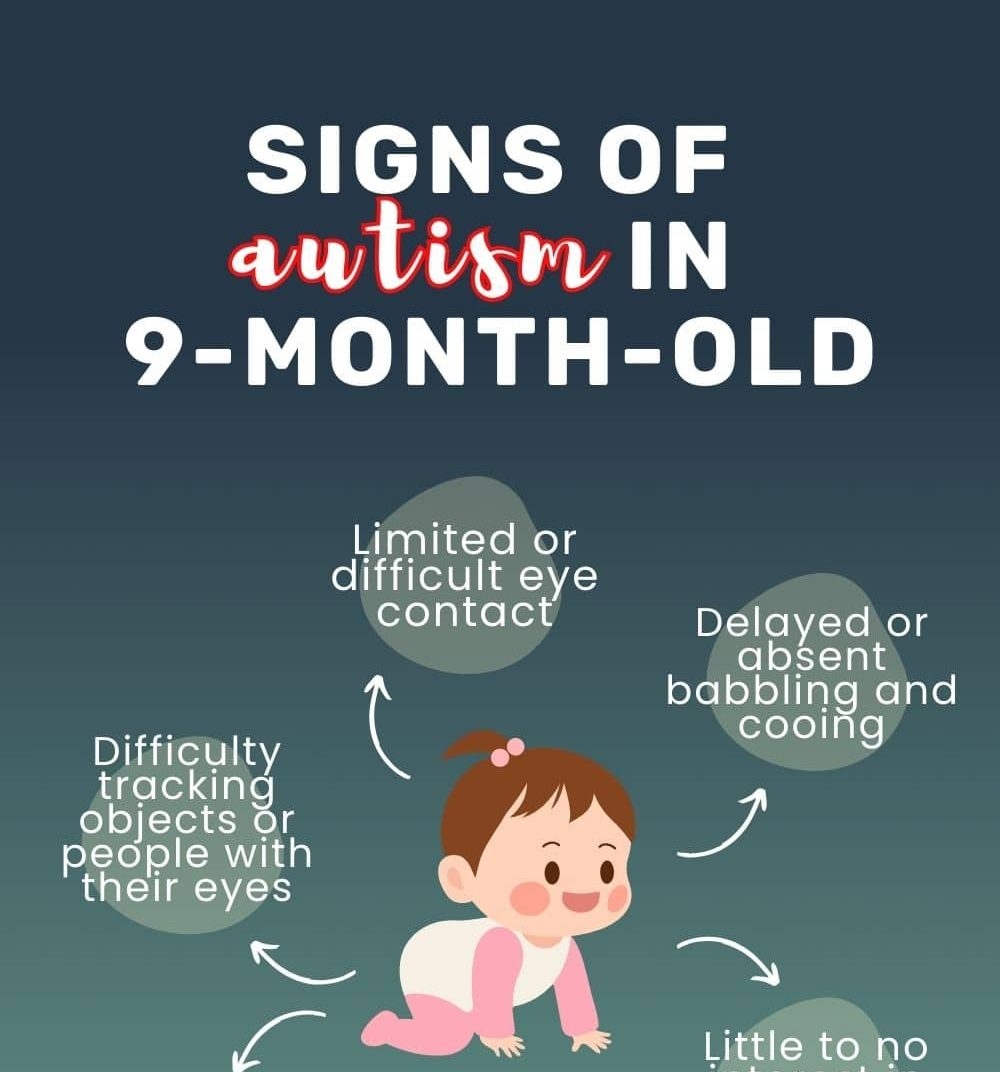 Signs Of Autism In 9 Month Old Quiz