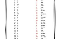 Spanish Alphabet Vocabulary Matching Worksheet Answer Key Made By Teachers