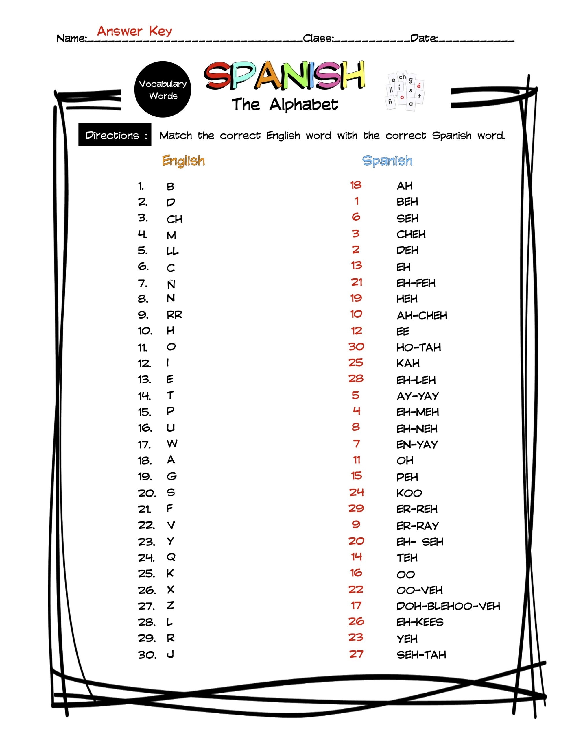 Spanish Alphabet Vocabulary Matching Worksheet Answer Key Made By Teachers