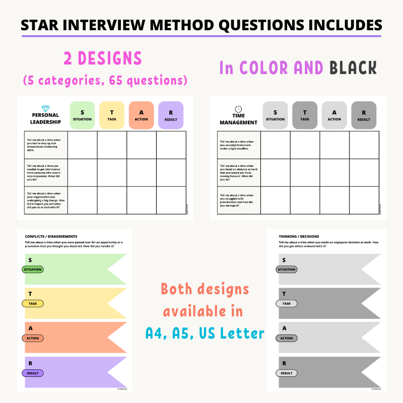 Star Interview Method Questions TechTello Products