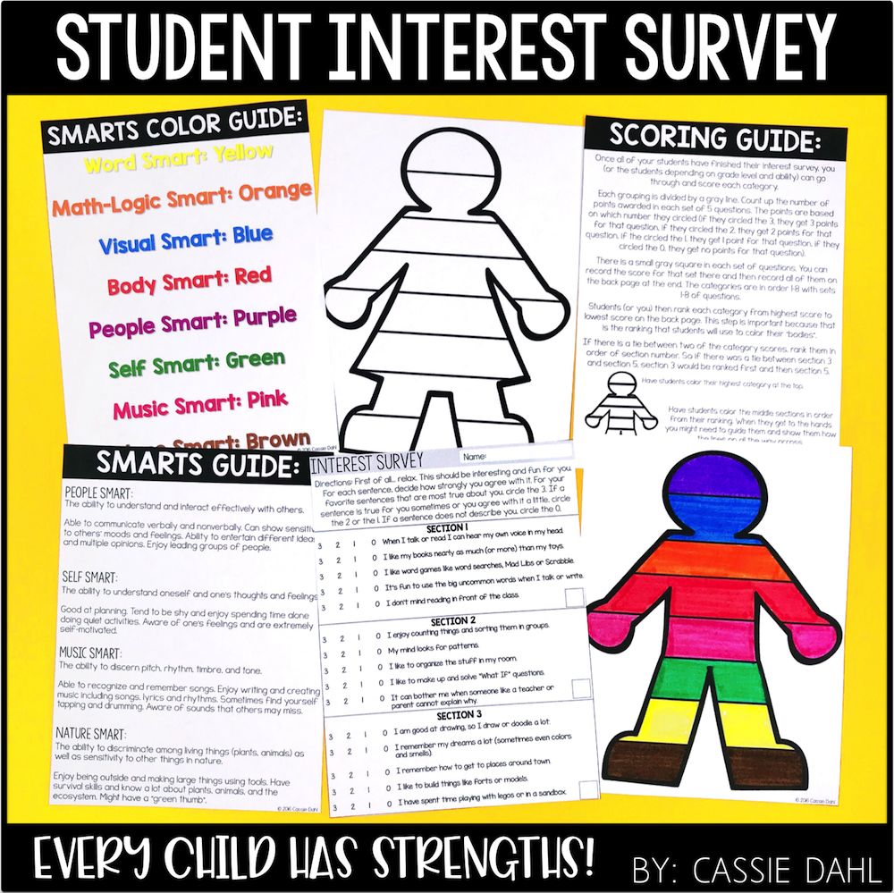 Student Interest Survey Printable