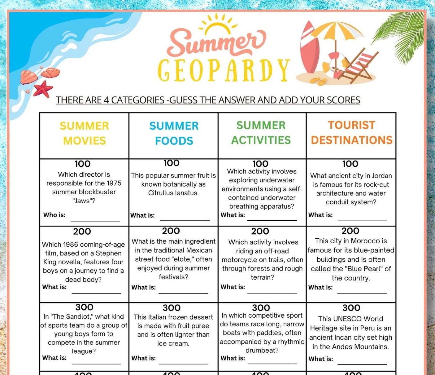 Summer Fun Jeopardy Game Family Trivia Activity PDF Etsy