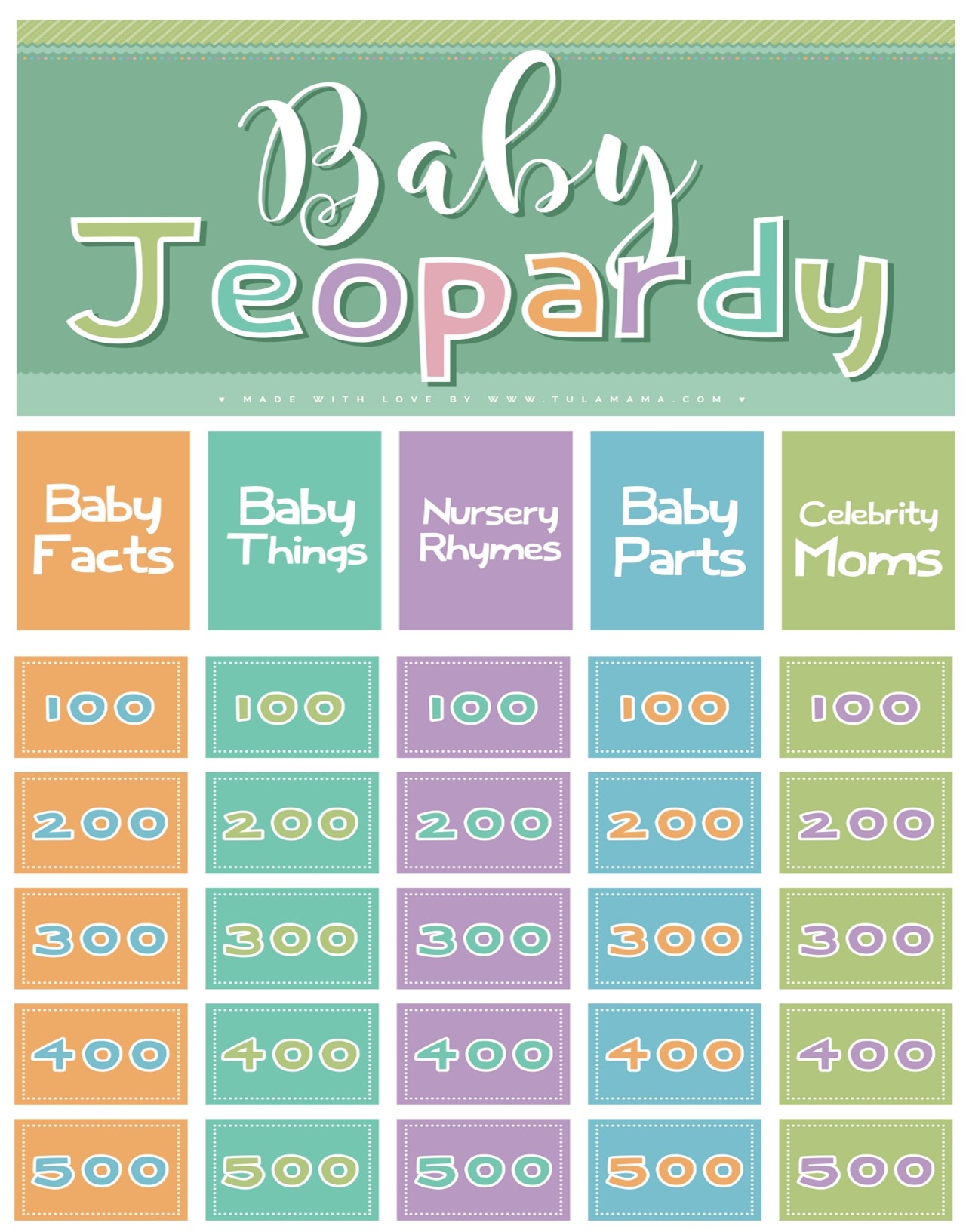 Jeopardy Game Questions Printable