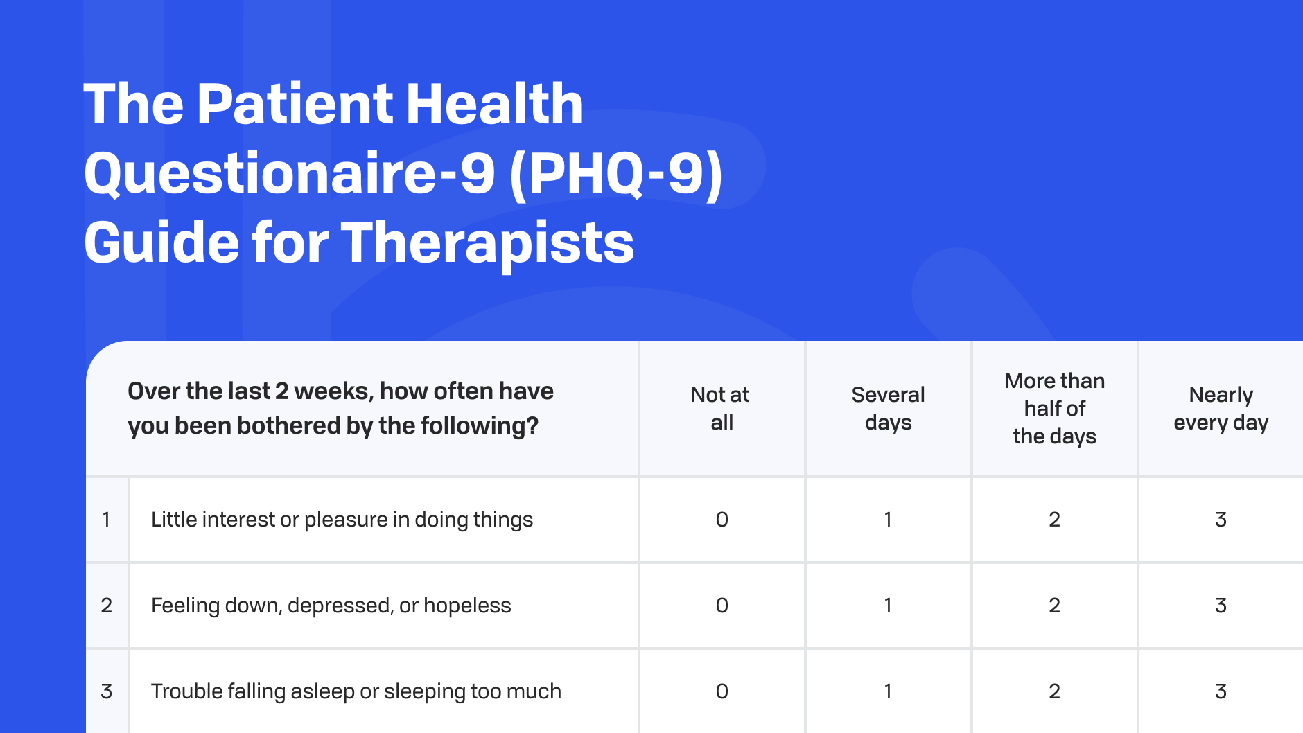 The Patient Health Questionnaire 9 PHQ 9 Guide For Therapists
