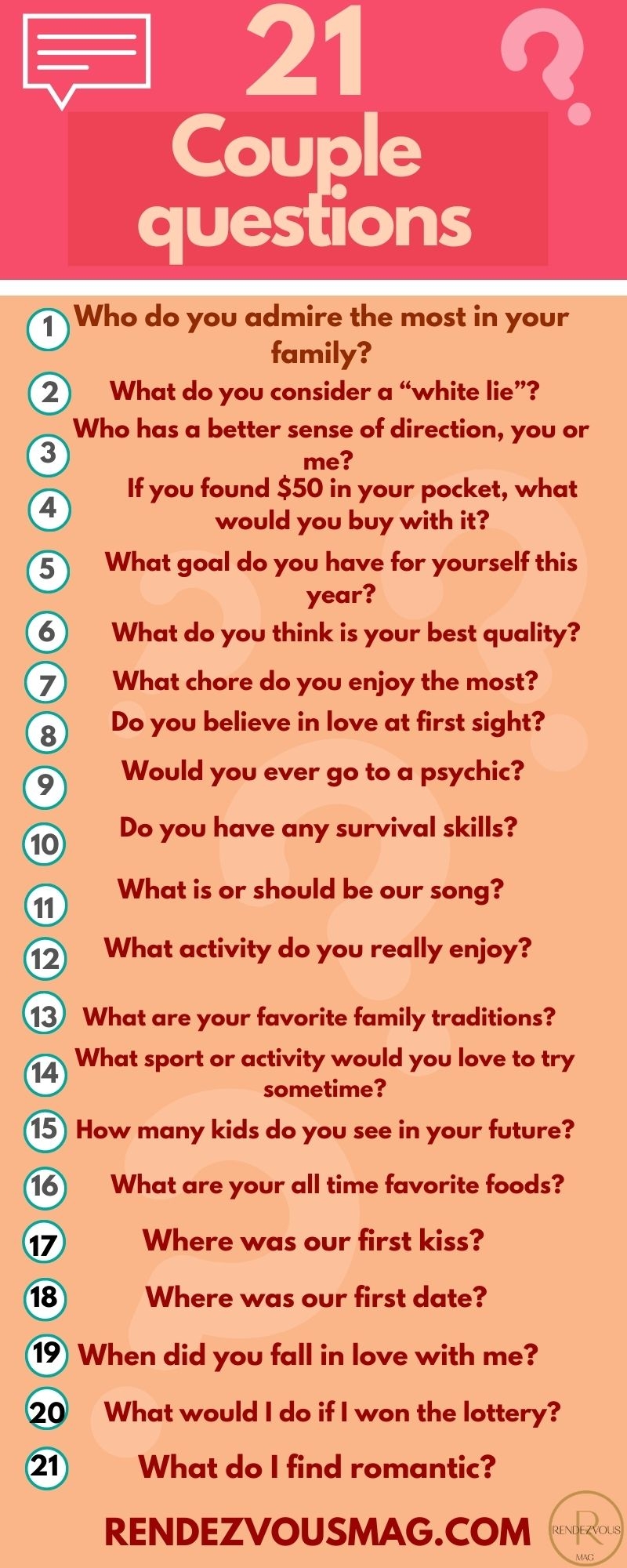 Questions for Couples to Reconnect Printable