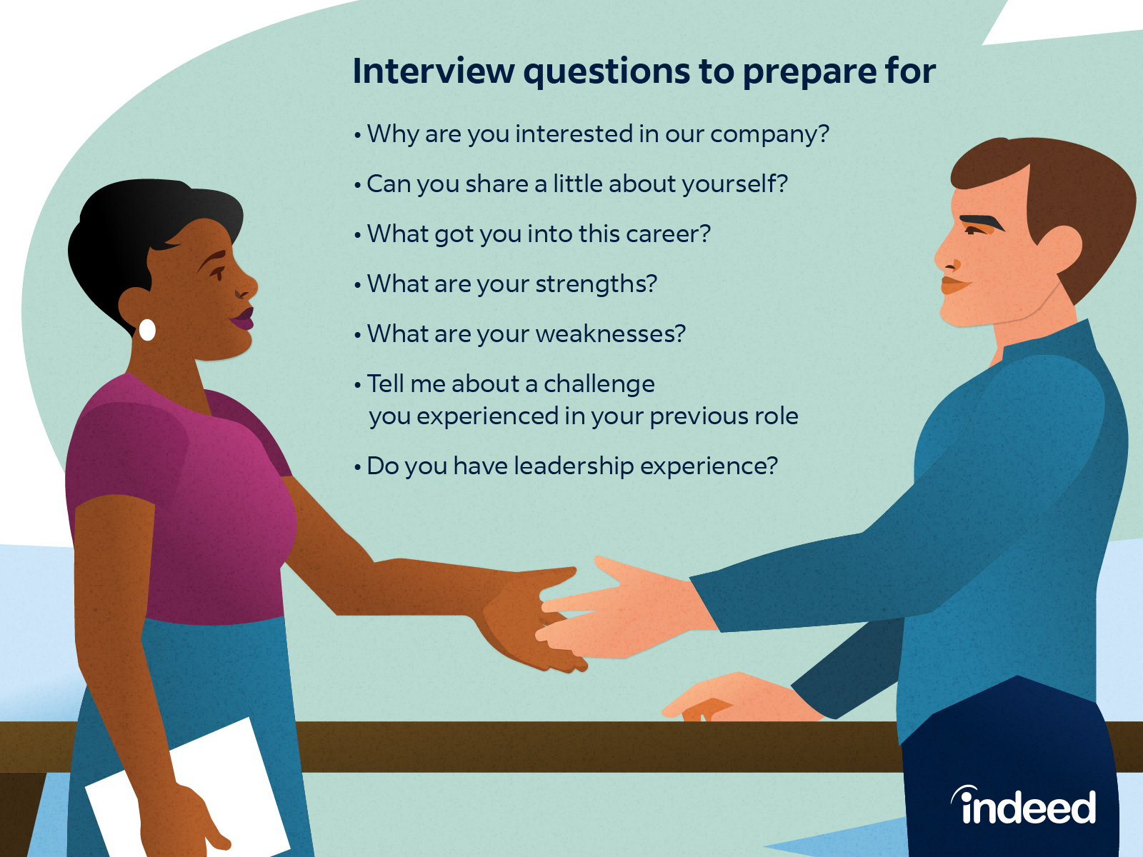 20 Common Printable Interview Questions Printable PDF
