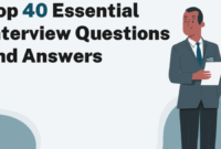 Top 40 Essential Interview Questions And Answers Career Sidekick