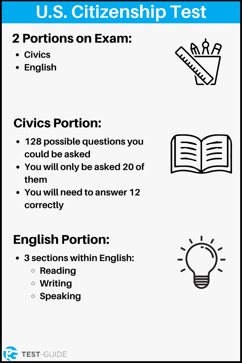 U S Citizenship Practice Test 100 Free Test Guide