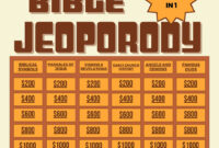 Ultimate Bible Jeopardy Bundle Host Your Own Game Show Jeopardy Template Virtual Game Party Game Holiday Game 2024 Updated Version Etsy
