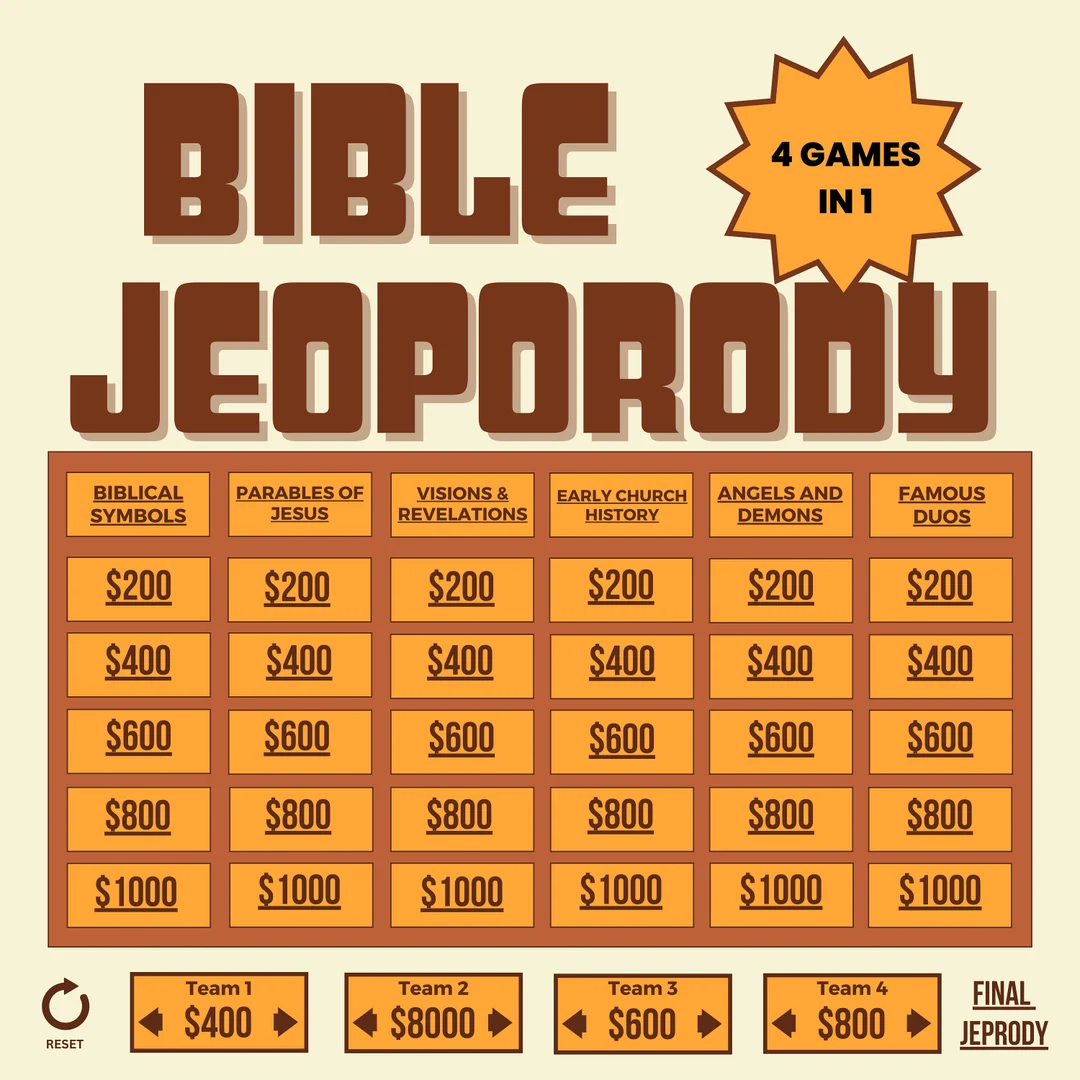 Ultimate Bible Jeopardy Bundle Host Your Own Game Show Jeopardy Template Virtual Game Party Game Holiday Game 2024 Updated Version Etsy