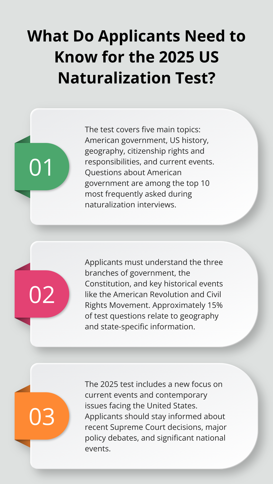 Us Citizen Test Questions 2025 Printable