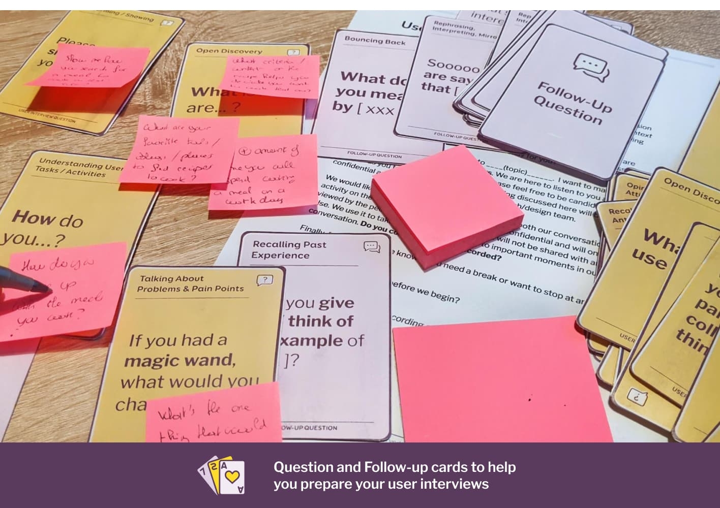 User Interview Question Cards 43 Printable Cards 
