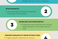 Wendy s Interview Questions Answers Career Coach Guide Panda Subway Panera And Dunkin Life Coach Hub