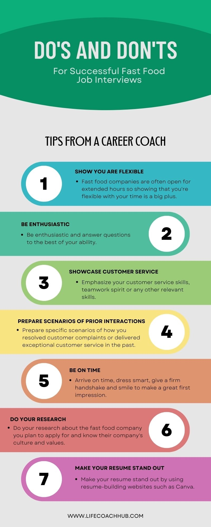 Wendy s Interview Questions Answers Career Coach Guide Panda Subway Panera And Dunkin Life Coach Hub
