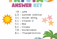 What Do You Know About Summer Print Summer Trivia Questions To Find Out