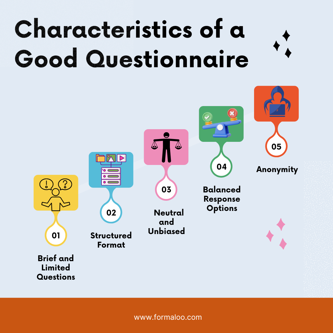 What Is A Good Questionnaire Everything You Need To Know Formaloo