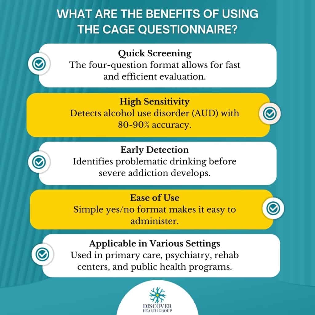 What Is The CAGE Questionnaire Discover Health Group
