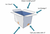 What s In The Box Guessing Game Free Worksheet ALL ESL