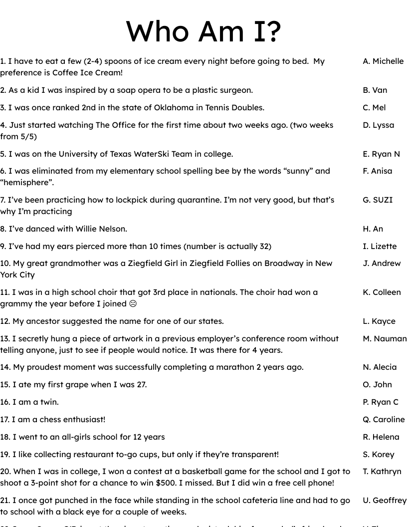 Who Am I Worksheet WordMint