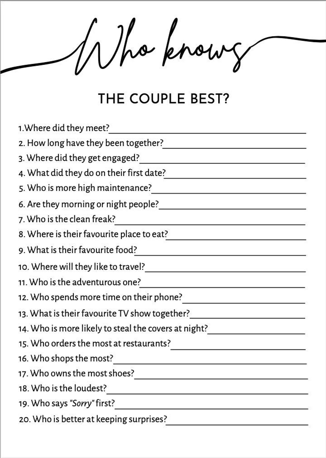 Who Knows The Couple Best Etsy