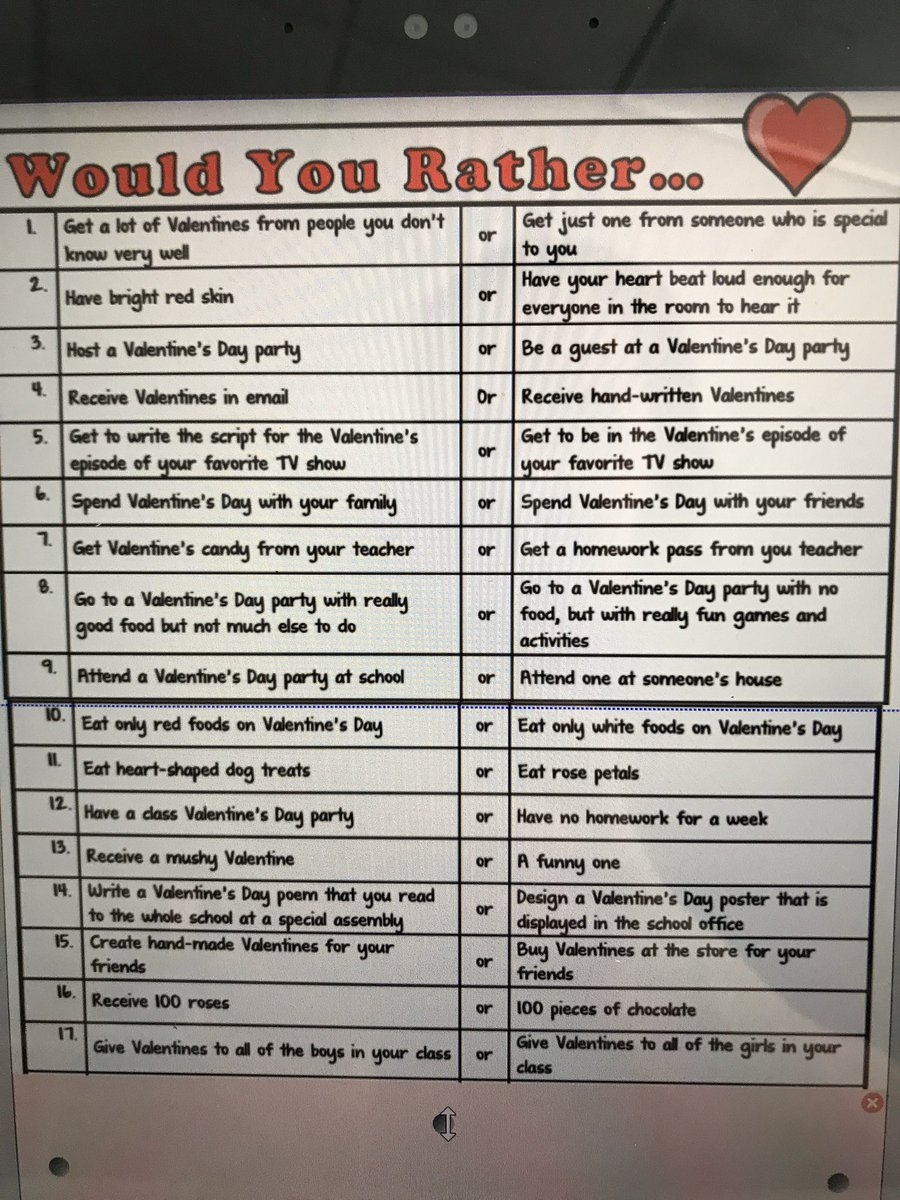 Would You Rather Questions Relationships Would You Rather Questions For Girlfriend 100 Would You Rather Questions For Kids Easy Peasy And Fun Dirty Questions For Girlfriend